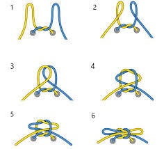 как завязать шнурки, чтобы не развязывались