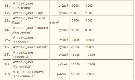 текст при наведении