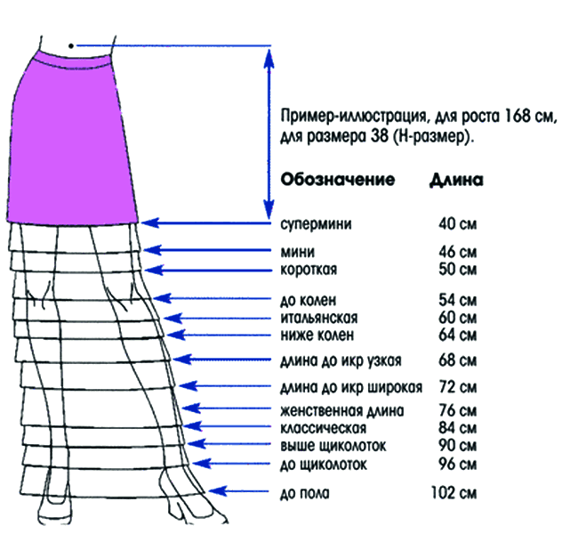 текст при наведении