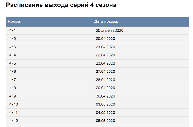 Вернуть любой ценой расписание серий. График выхода серий. Граифик с рий. Дата выхода серий.