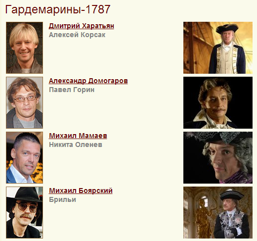 Панченко гардемарин ридли. Алексей Корсак Гардемарины 4. Гардемарины 4 Александр Корсак. Дмитрий Харатьян Гардемарины 4. Харатьян Гардемарины 2019.