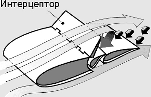 текст при наведении