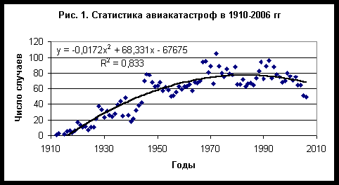 текст при наведении