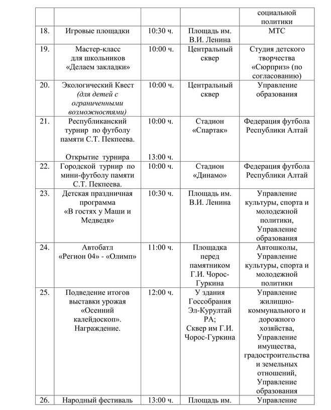 День города Горно-Алтайск 2017: программа мероприятий