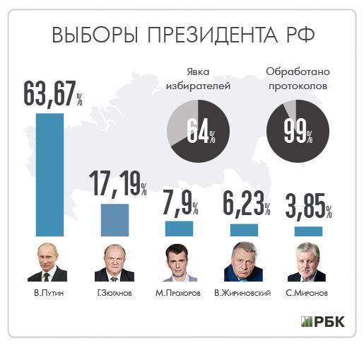 текст при наведении