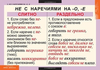 Уйти недалеко как пишется