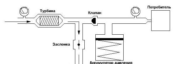 текст при наведении