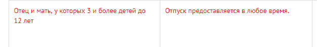 отпуск 2019