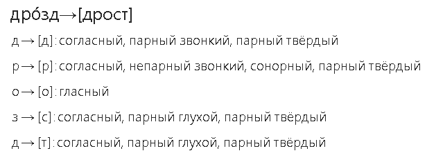 Сколько звуков в слове мороз. Фонетический разбор слова Дрозд 3. Звукобуквенный анализ слова Дрозд. Анализ слова Дрозд. Звуко буквенный анализ слова Дрозд.