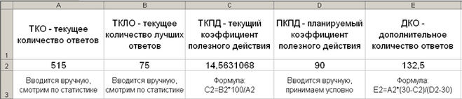 текст при наведении