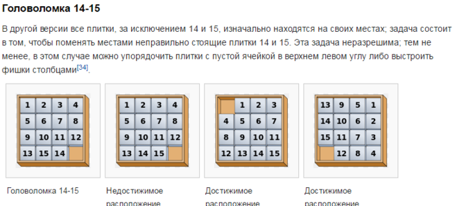 головоломка Пятнашки, вариант 14-15