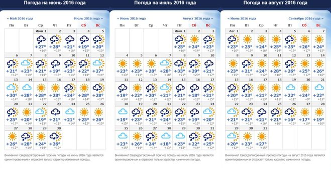 погода в Казани летом 2016