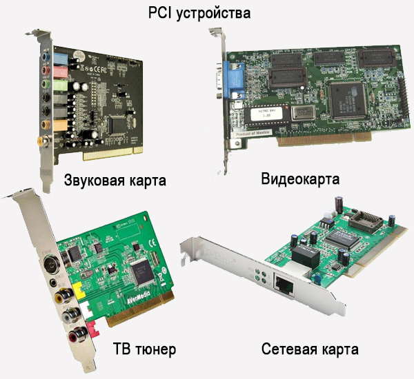 Карта расширения pci