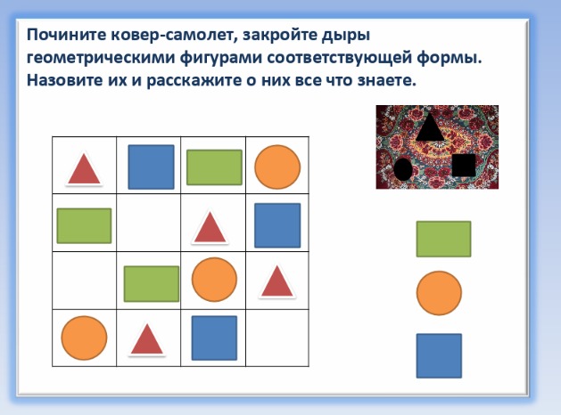 Темы математических сказок 3 класс