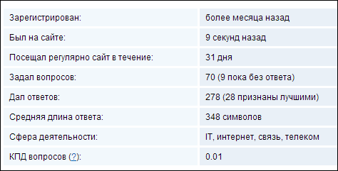 текст при наведении