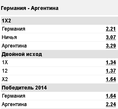 текст при наведении