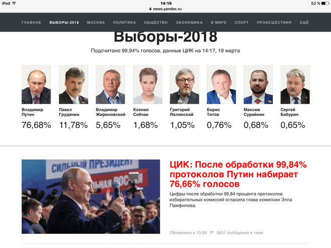 Выборы президента РФ по годам.