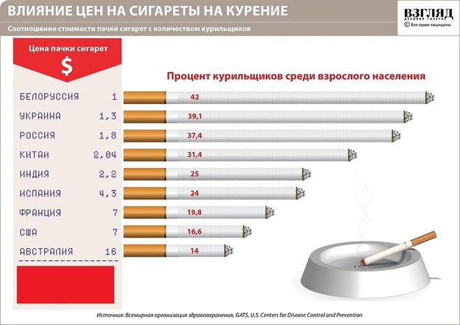 текст при наведении