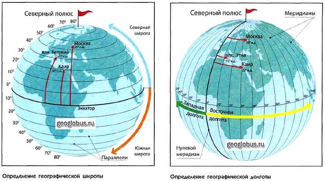 текст при наведении