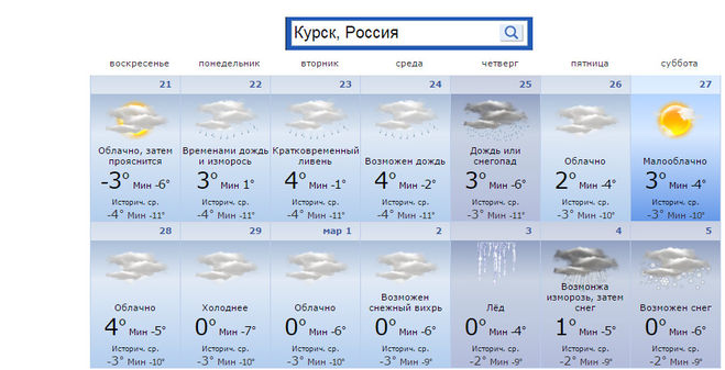Погода в Курске. Погода в Хуряке. Погода курская ставропольского края гисметео