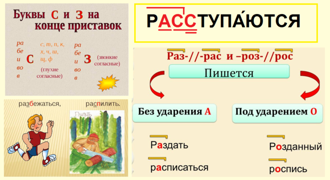 Слова с приставкой рас