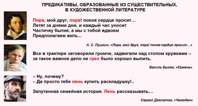 Предикатив безвыходного положения на дороге 6 букв. Предикатив. Примеры предикативов. Предикативные части речи. Предикатив это простыми словами.