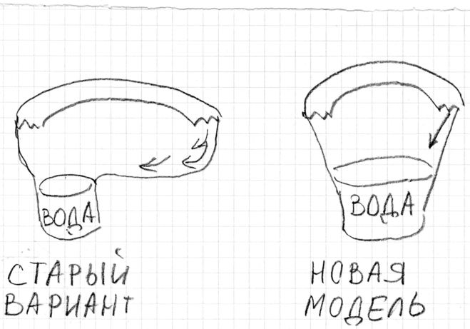 текст при наведении