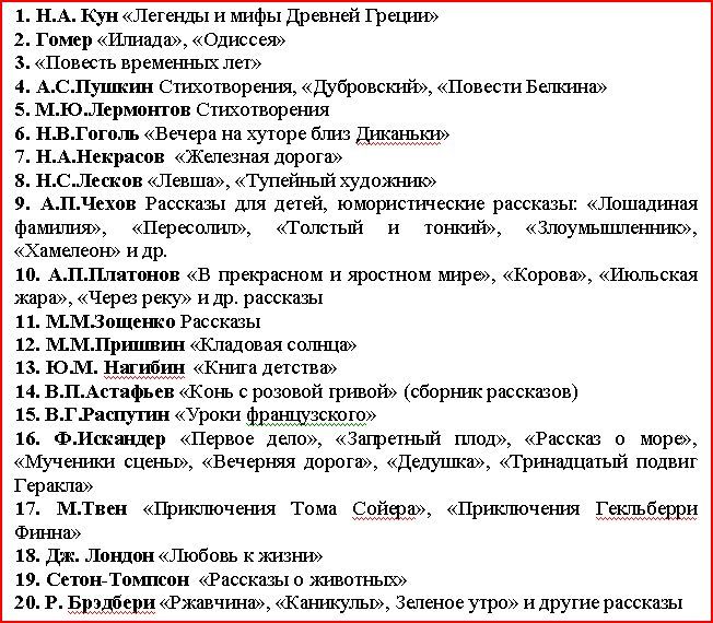 список литературы для чтения на лето после 5 класса