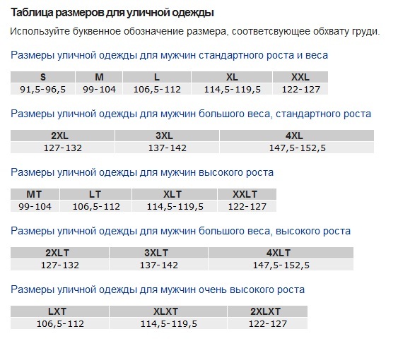 Показатели размеров