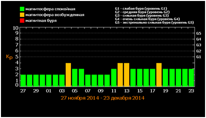 текст при наведении