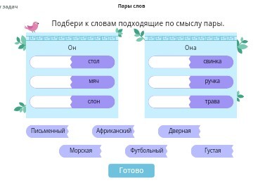 Классы пар