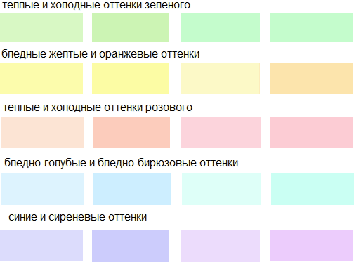 текст при наведении