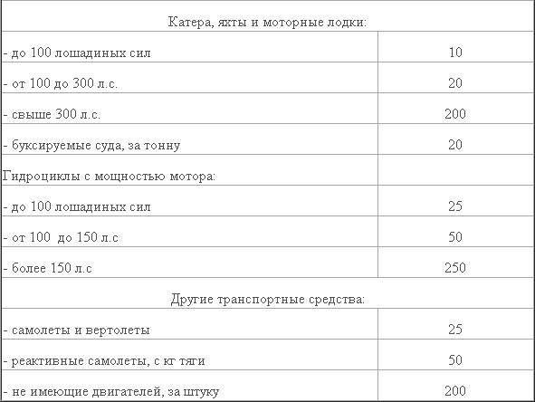 текст при наведении