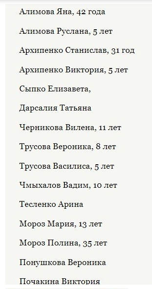 жертвы пожара 25.03.18 в Кемерово