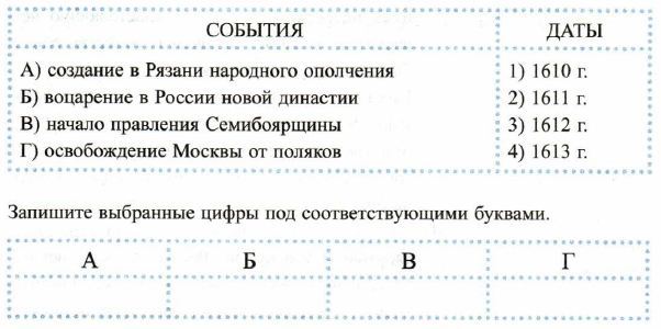 Соответствие между событиями и правлением. Установите соответствие между событиями и датами. Установите соответствие между событиями и датами создание. Установите соответствие между событиями и датами события. Установите соответствие между событиями и датами история России.