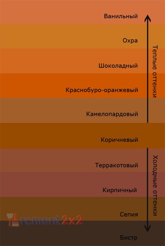 текст при наведении