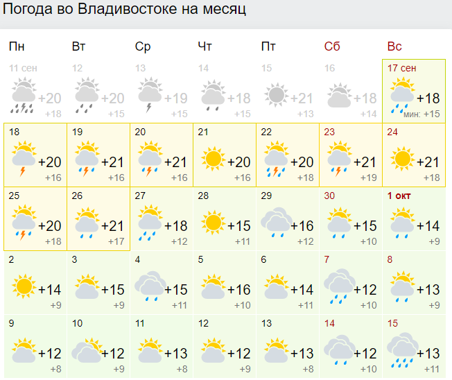 Точная погода канаше. Когда были 1 заморозки в этом году. Какого числа были 1 заморозки. Когда в этом году были первые заморозки. Когда будут заморозки в этом году.