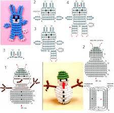 снеговик из бисера. схема снеговика