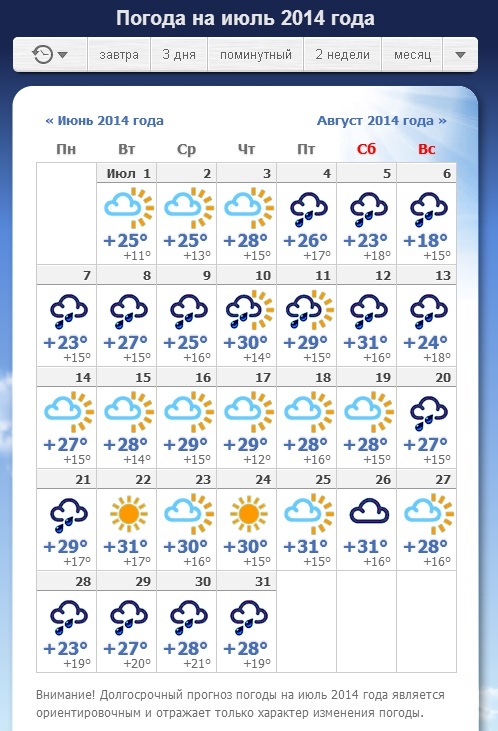 Прогноз погоды хабаровск подробно. Погода в Хабаровске на завтра. Какая завтра погода в Хабаровске. Погода в июле 2014. Погода в Уфе на июль.