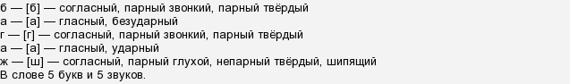 Транскрипция слова вьюн. Берёзка звукобуквенный разбор. Разбор слова люлька. Фонетический разбор слова Березка. Звуко-буквенный разбор слова берёзка.