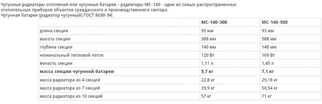 текст при наведении