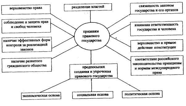 текст при наведении