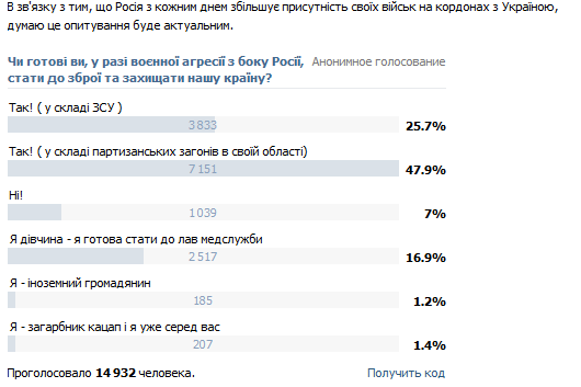 текст при наведении