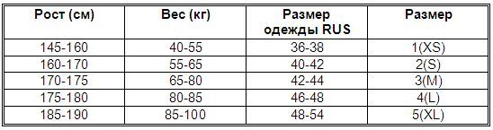 текст при наведении