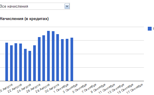 текст при наведении