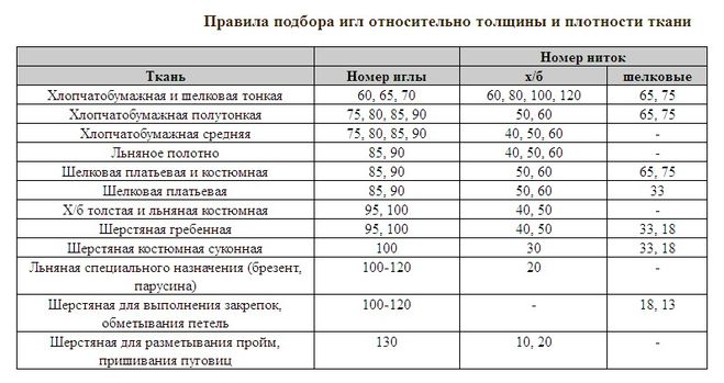 текст при наведении