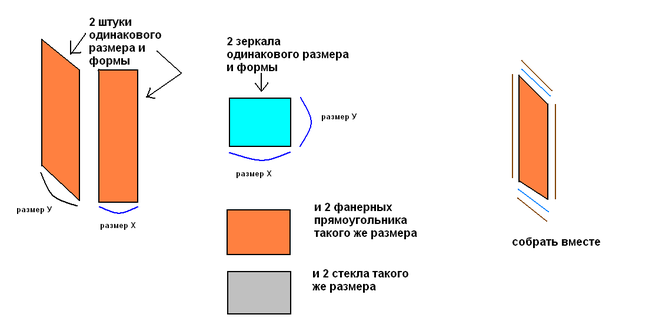 Перископ. Чертёж для сборки в домашних условиях.