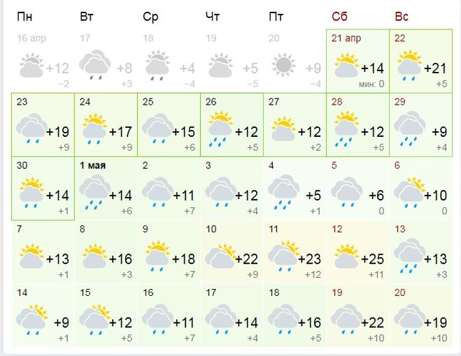 Когда отключат отопление в Новокузнецке весной 2018