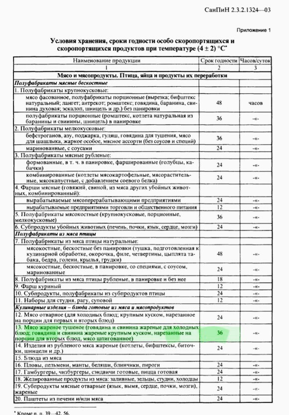 Сколько хранится готовая карта в банке