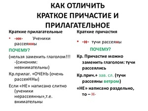 Люди собраны как пишется